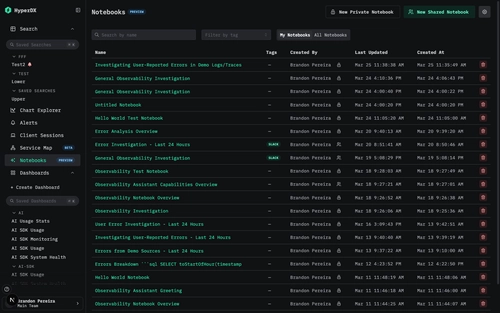 Example of the AI Notebooks listing page showing multiple investigations